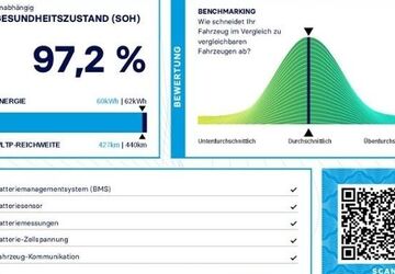 Smart #1 41.376 km 27.941 &euro; Bayreuth 95448